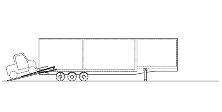 廂式檢衡車(chē)叉車(chē)裝車(chē)過(guò)程
