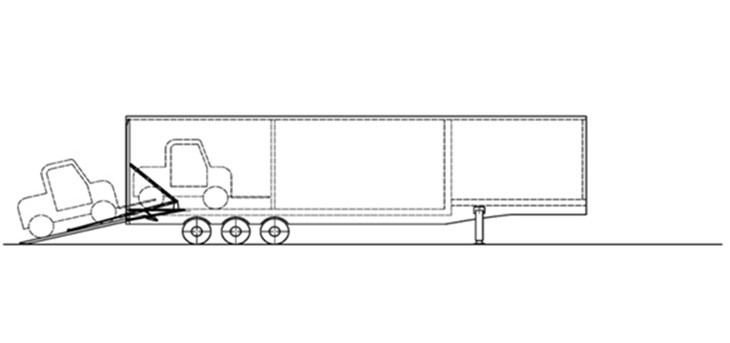 廂式檢衡車(chē)叉車(chē)卸車(chē)過(guò)程