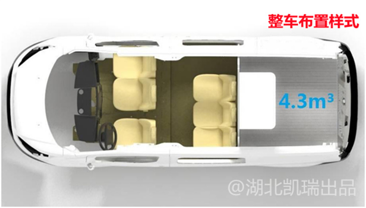全順雙排冷鏈車內(nèi)部布置圖 全順雙排冷鏈車內(nèi)部布置圖